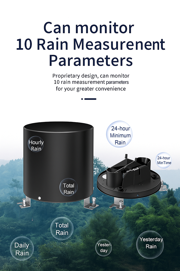 Tipping Bucket Rain Gauge_页面_02