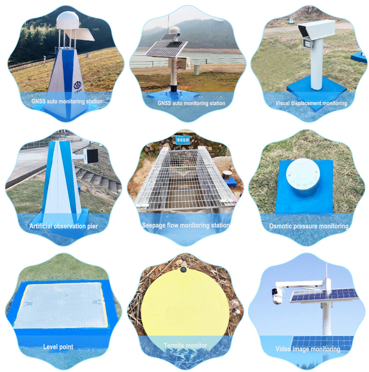 dam monitoring device