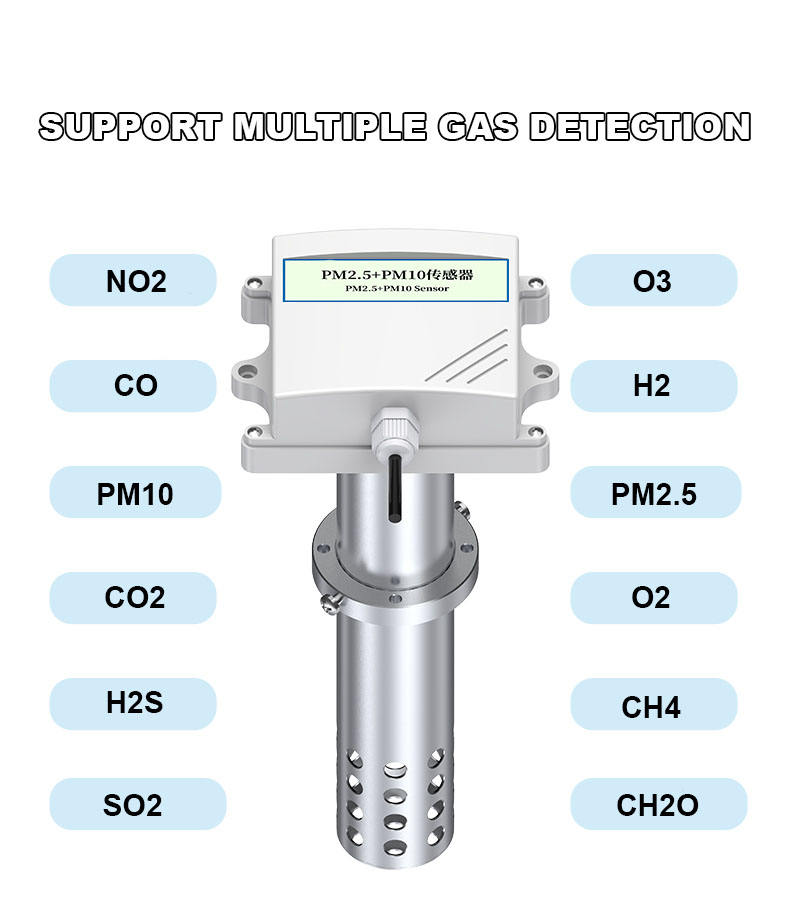 Duct Type PM2.5 PM10 CO2 Ambient Air Quality Sensor