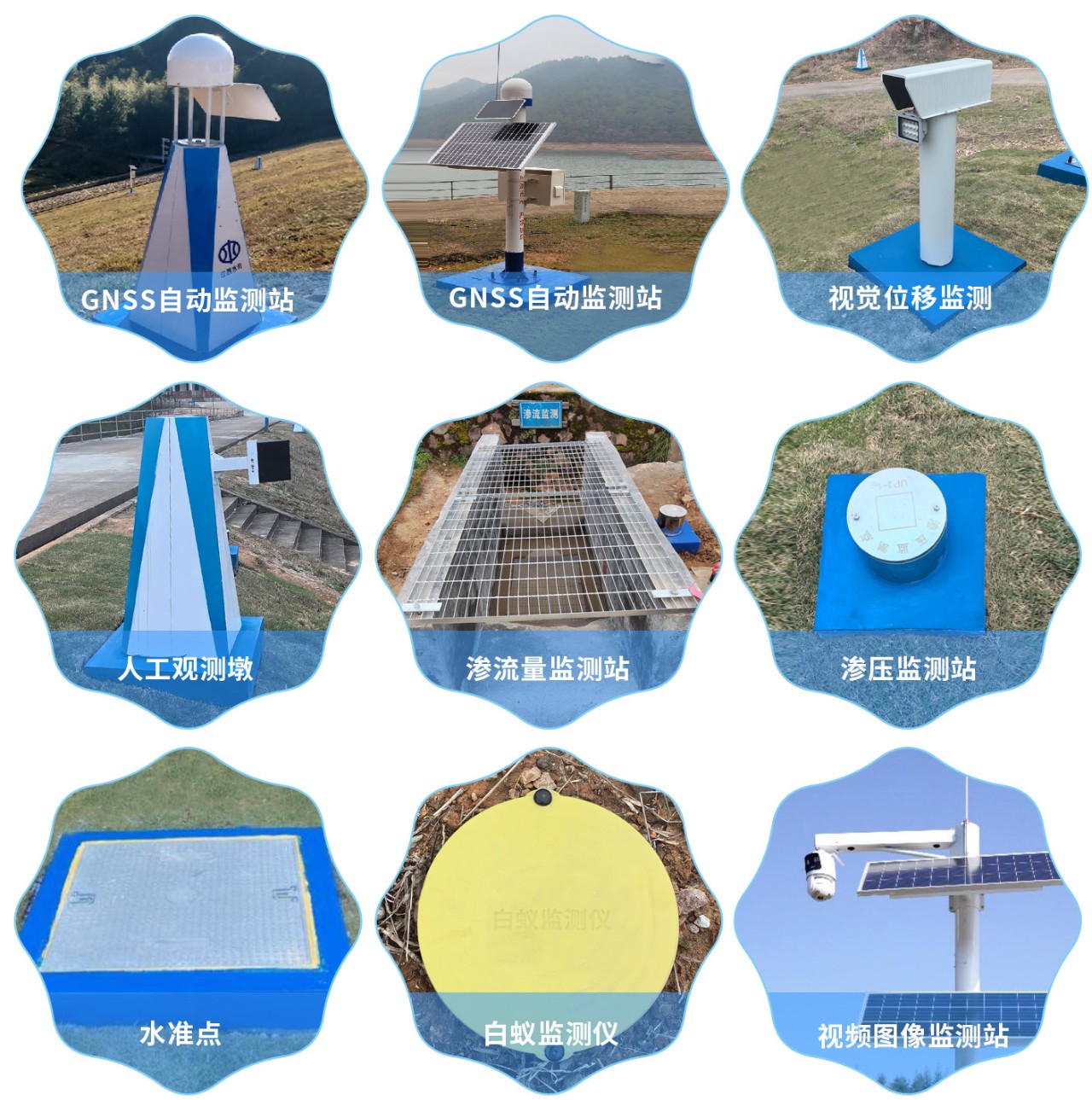 GNSS