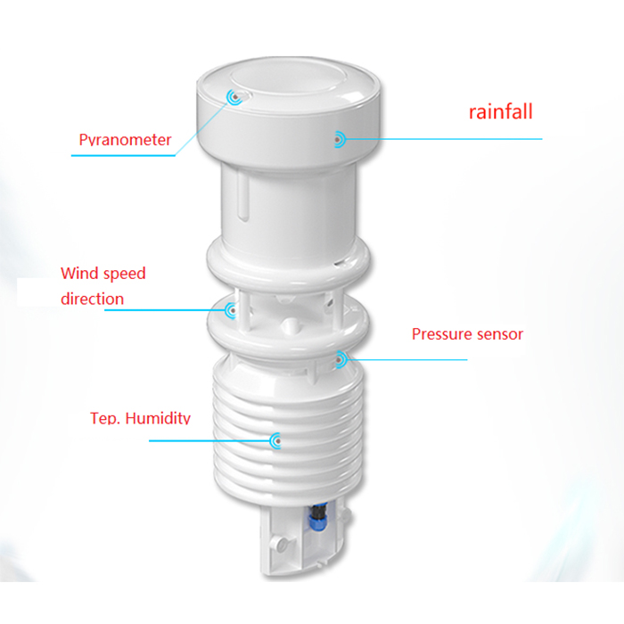 Weather Station