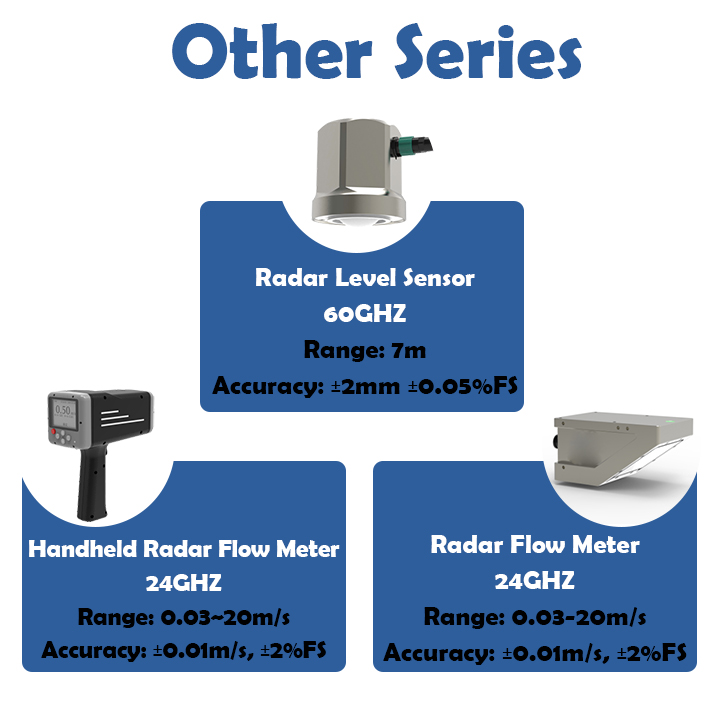 Revolutionize Water Level Monitoring with The BGT-RD101 Radar Level Sensor