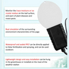 BGT-FWS1 RS485 LEAF Wetness Sensor