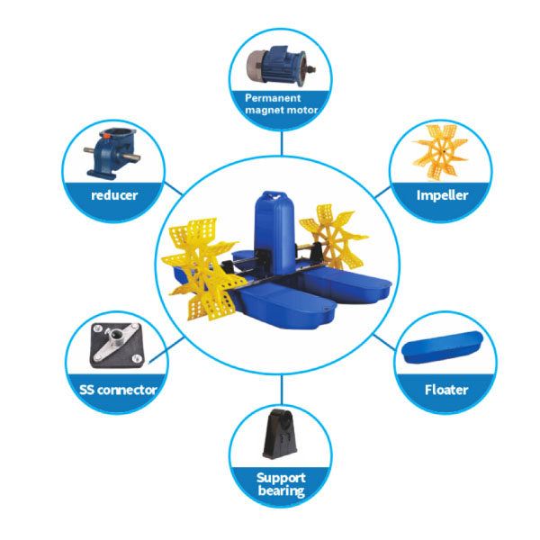 Eco-Air Solar Powered Paddle Wheel Aerator