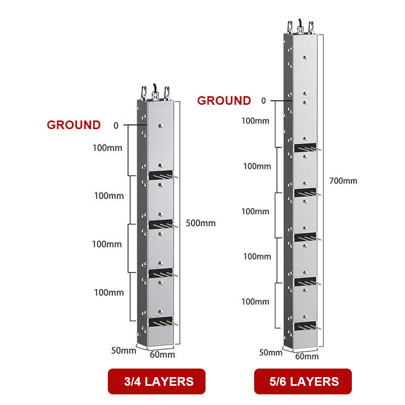 Smart Soil Monitoring Probe for PH, EC, Temperature & Moisture