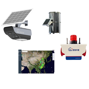 River Flood Early Warning System | IoT Monitoring Solution