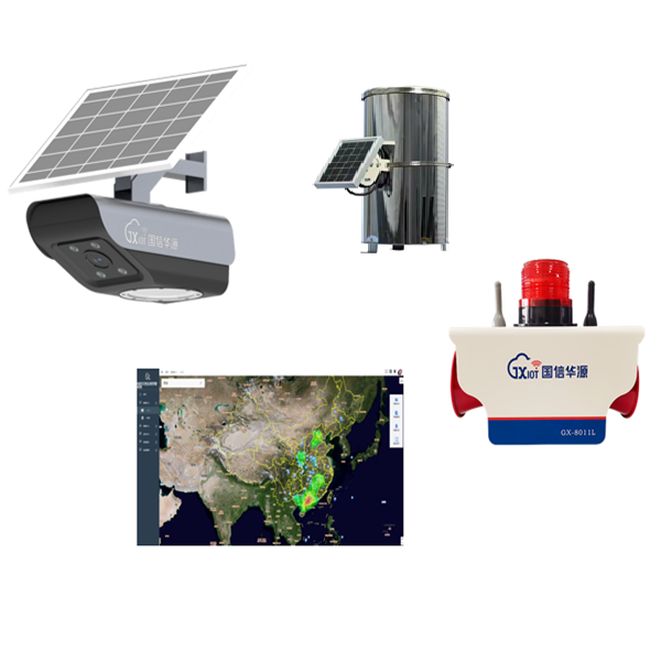 River Flood Early Warning System | IoT Monitoring Solution