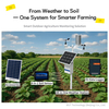 Outdoor Field Intelligent Monitoring System