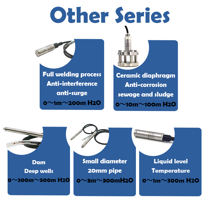 GX-701P(HT) High Temperature Liquid Level Transmitter