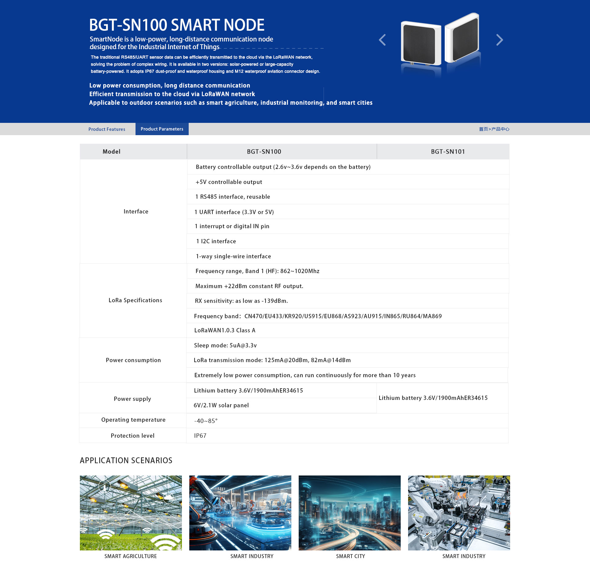 BGT Smart node