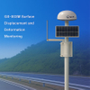 GX-003M Surface Displacement Monitoring Instrument