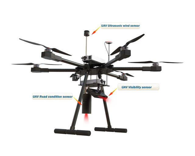 Drone-Dedicated Miniature Visibility Monitoring System