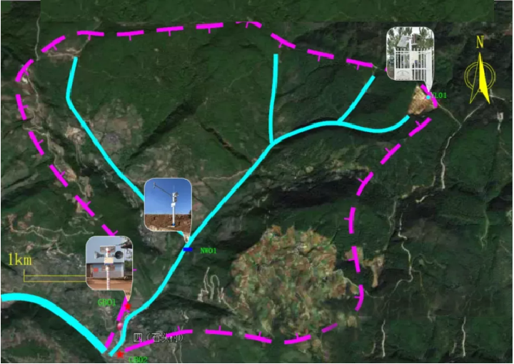 Early warning equipment layout plan