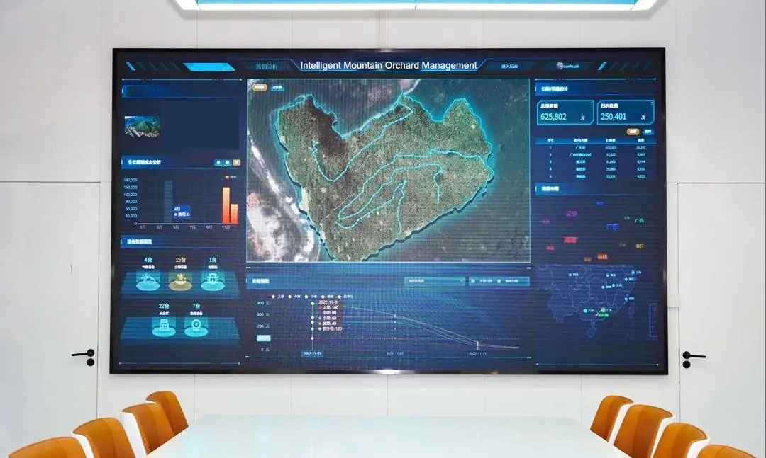 Intelligent Mountain Orchard