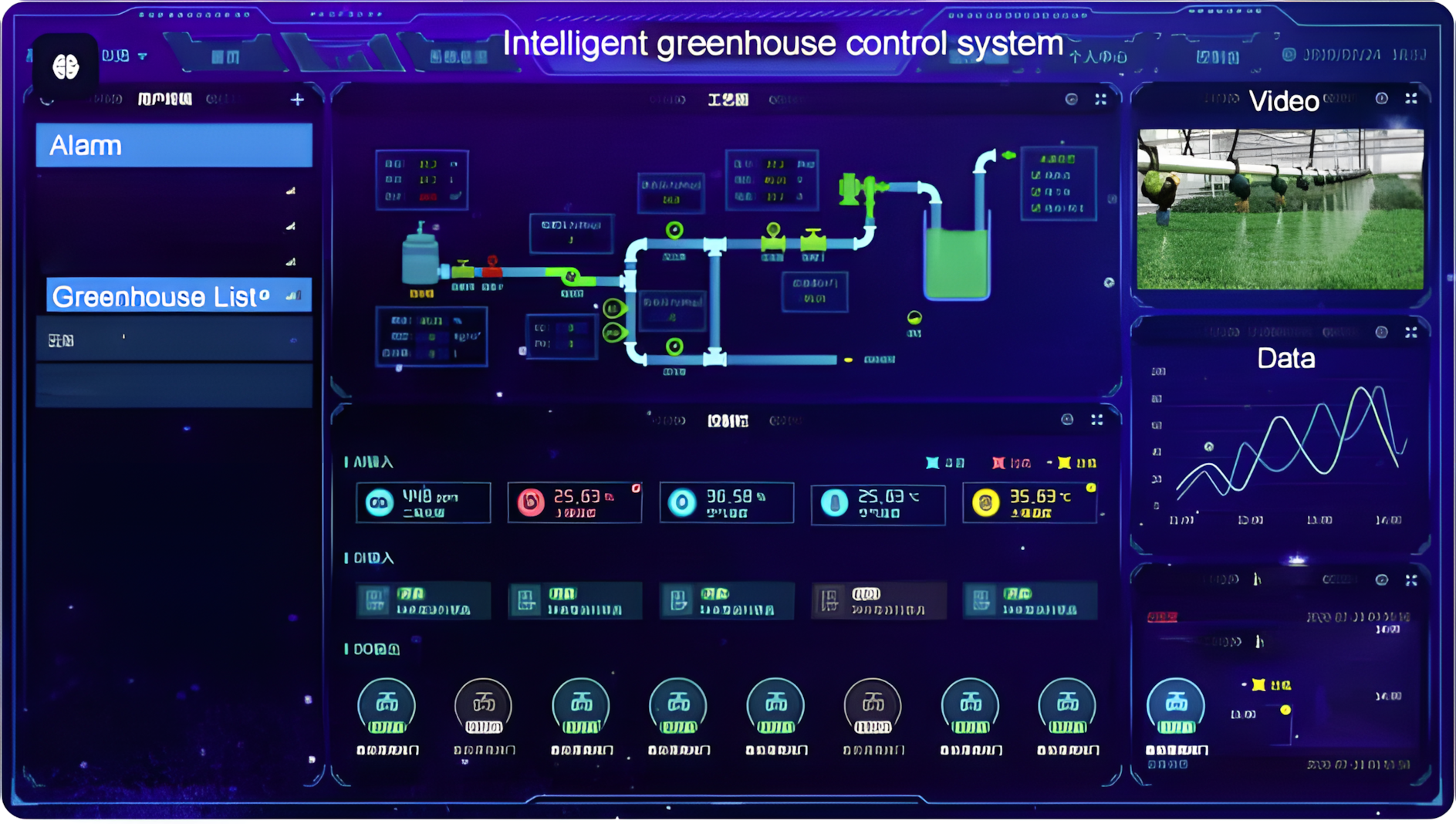 Intelligent greenhouse