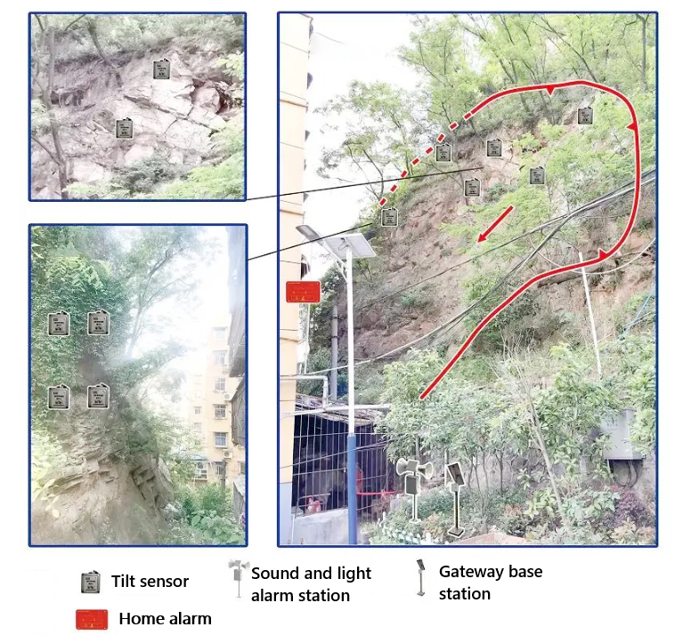 landslide monitoring1