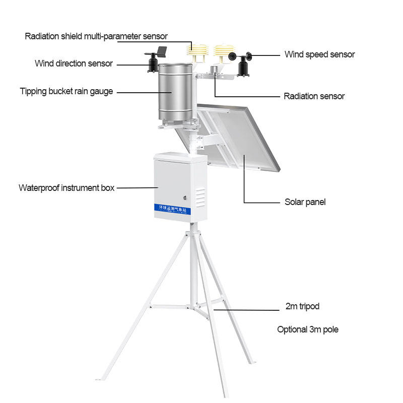 Smart Agriculture Automatic Integrated Weather Station