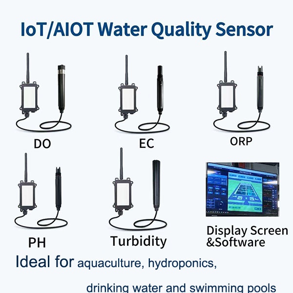 Hydroponic Cultivation Environment Monitoring