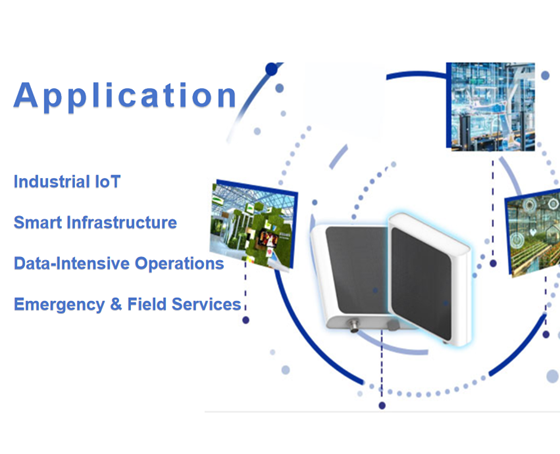 BGT-SN100 Efficient Smart Node, Network Optimization