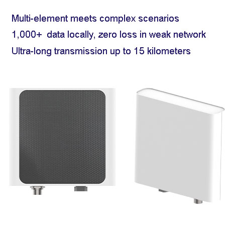 BGT-SN100 Efficient Smart Node, Network Optimization