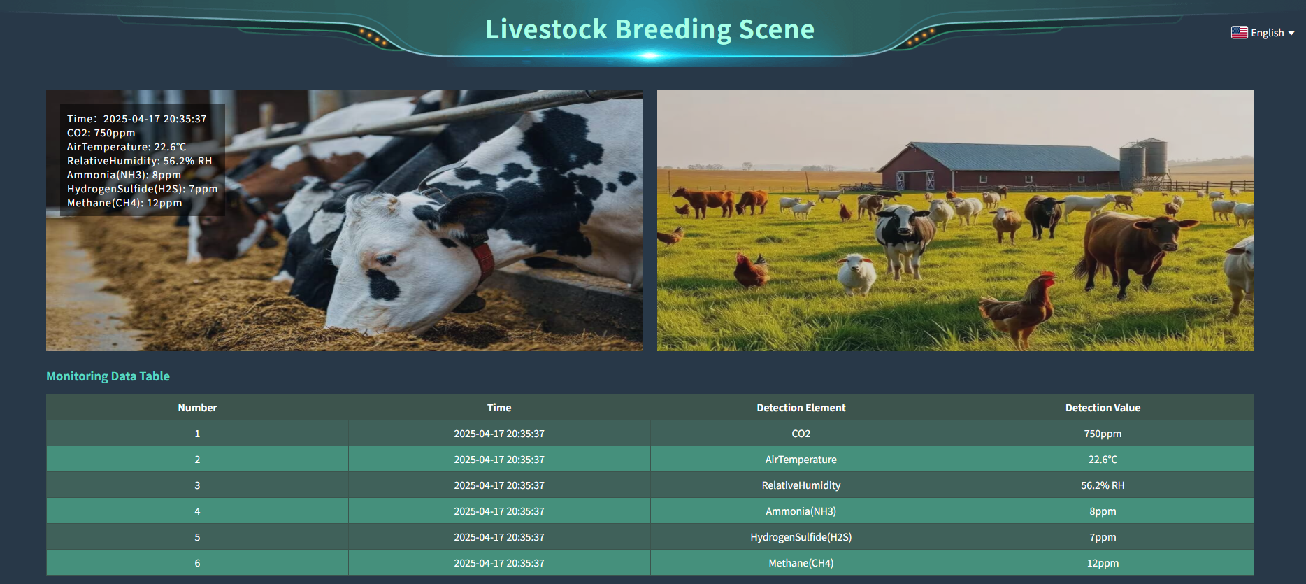 Intelligent Livestock Farming