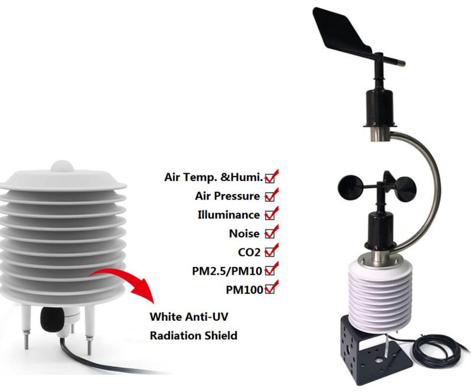 Automatic Weather Station