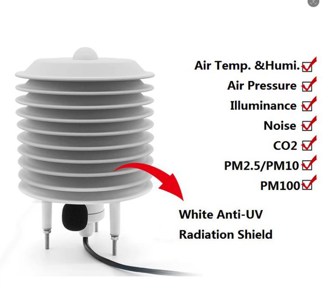 BGT-AWS Multi-elements Integrated Weather Station for Outdoor Weather Monitoring